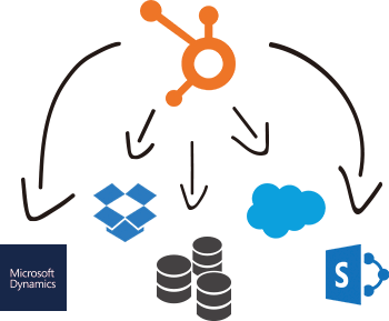 SSIS Integration Toolkit For HubSpot - KingswaySoft