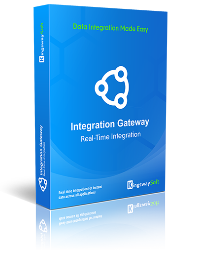 Integration Gateway Packaging - Retail Box