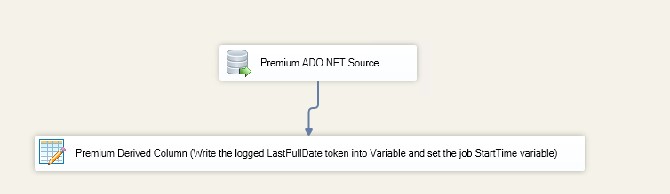 Salesforce - Team Foundation WriteValueToVariable Salesforce - Team Foundation WriteValueToVariable
