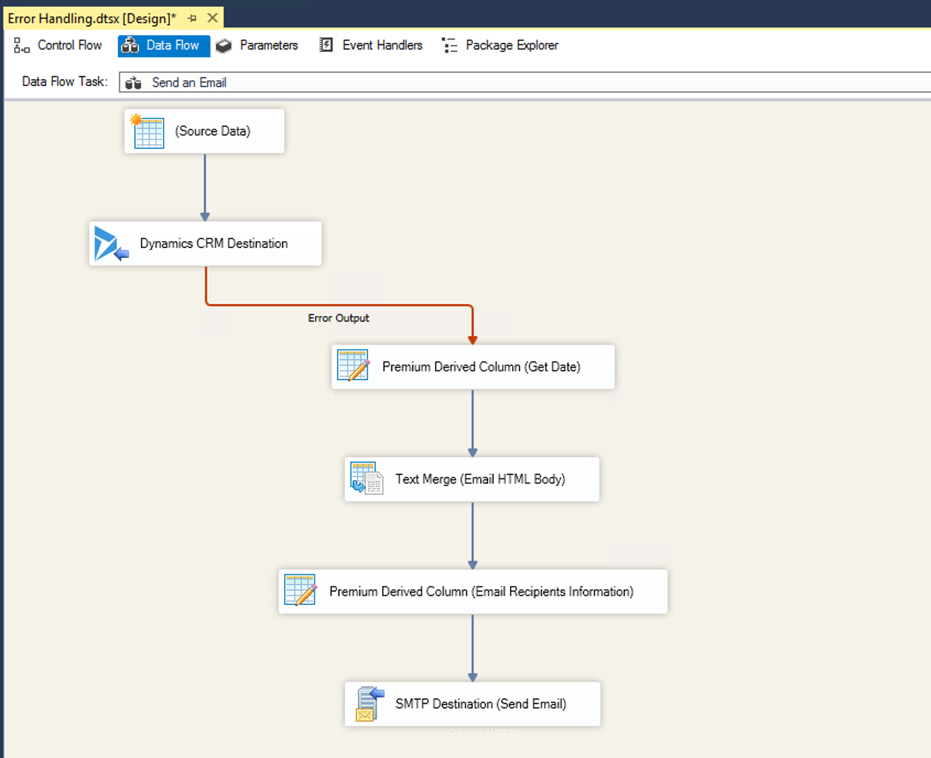 Use a Derived Column component to create the required input columns for the SMTP Destination component. Use the MergedText output column of the Text Merge component as the Body of the email that will be sent. Screenshot of Error Handling Email Notifications in Data Flow for Visual Studios