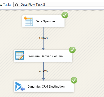 Data Flow Task Data Flow Task