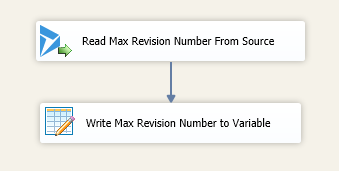 Read and Write Max Revision Number Read and Write Max Revision Number