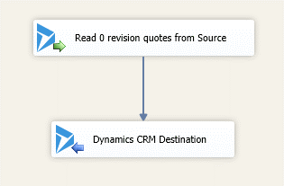 Migrate Quotes with 0 Revision in Draft State Migrate Quotes with 0 Revision in Draft State