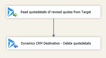 Delete quotedetails from Target System Delete quotedetails from Target System